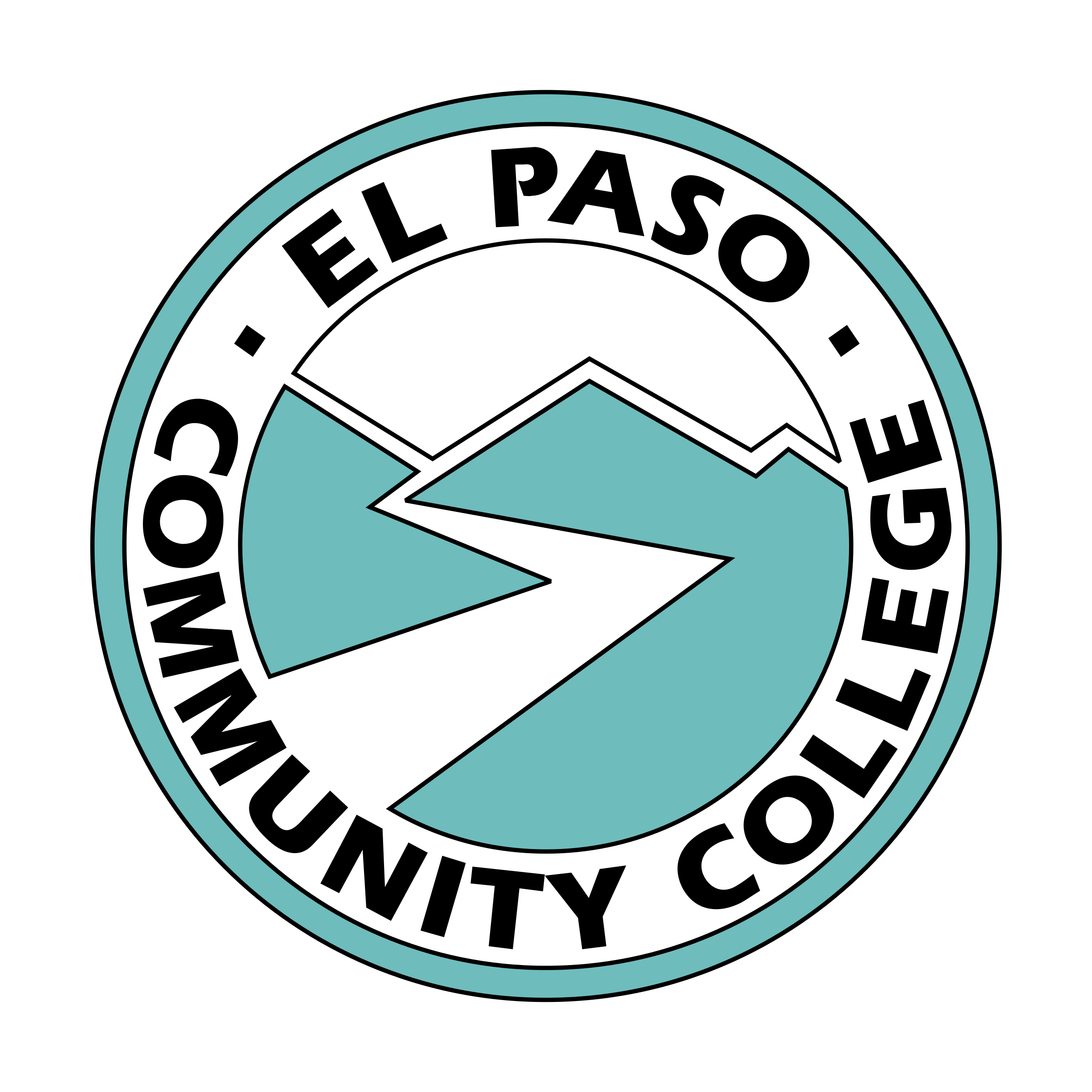 EPCC logo